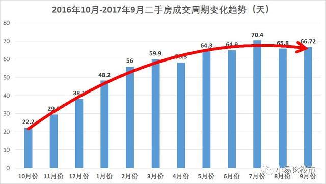 肥東九月房價(jià)走勢，溫情故事中的地產(chǎn)波瀾