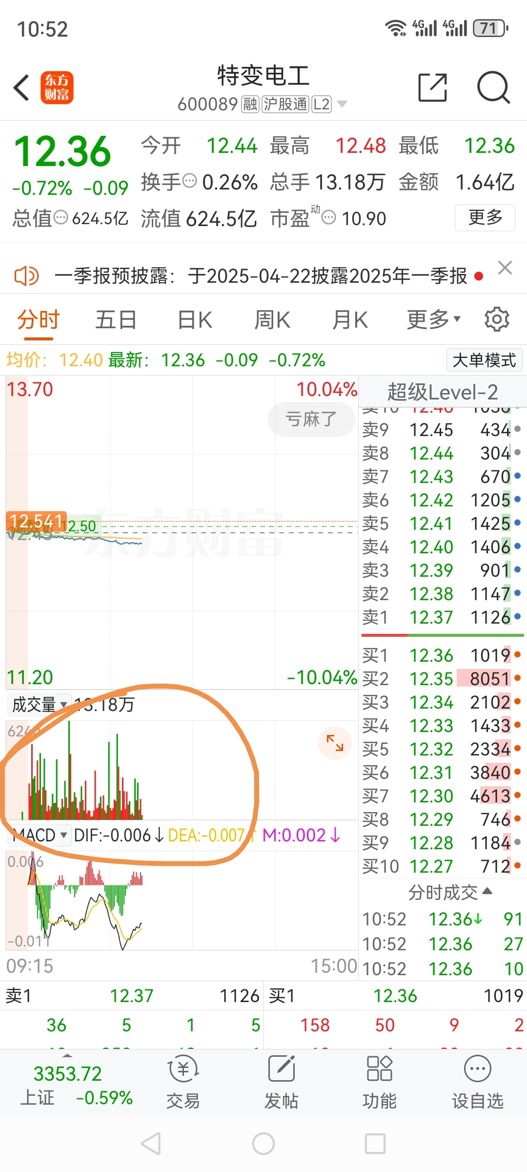特變電工股票動(dòng)態(tài)，變革中穩(wěn)步前行。