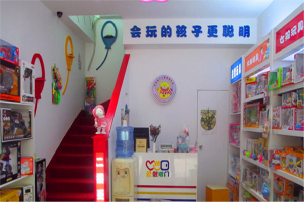 最新兒童加盟店排行榜及加盟詳細步驟指南