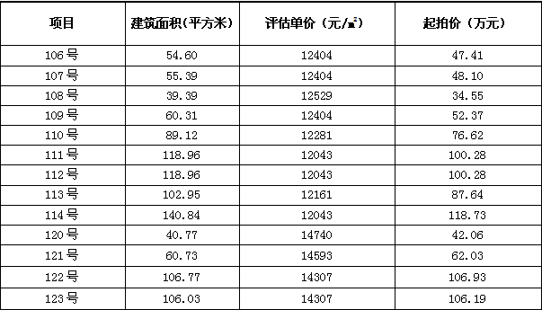 大田最新二手房買賣，溫馨故事與交易細(xì)節(jié)一網(wǎng)打盡